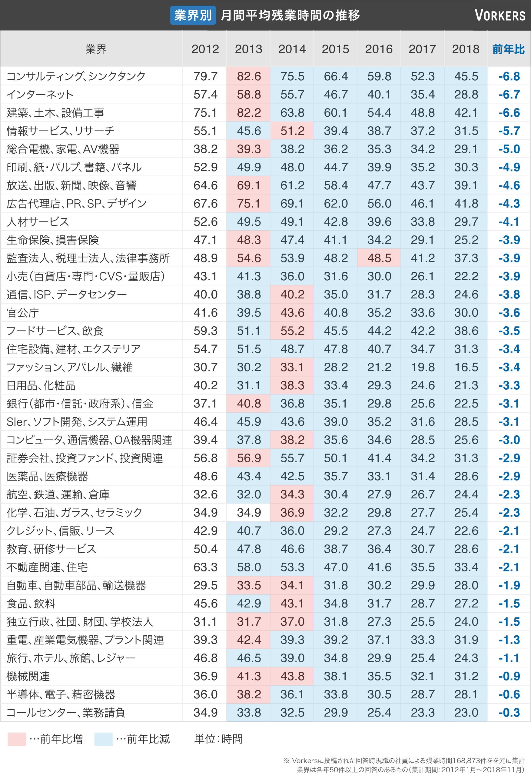 就職企業の「待遇満足度」が高い大学ランキング
